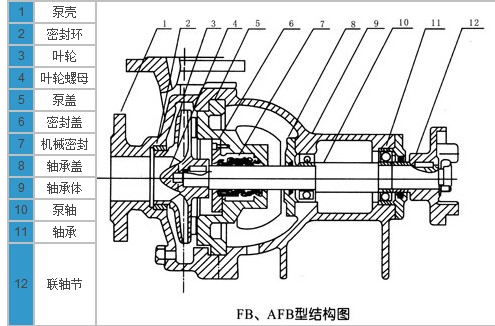 ͸gxıãPxıP͸gxı