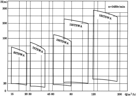 ༉xıTSWAPʽ༉xı༉xıTSWA